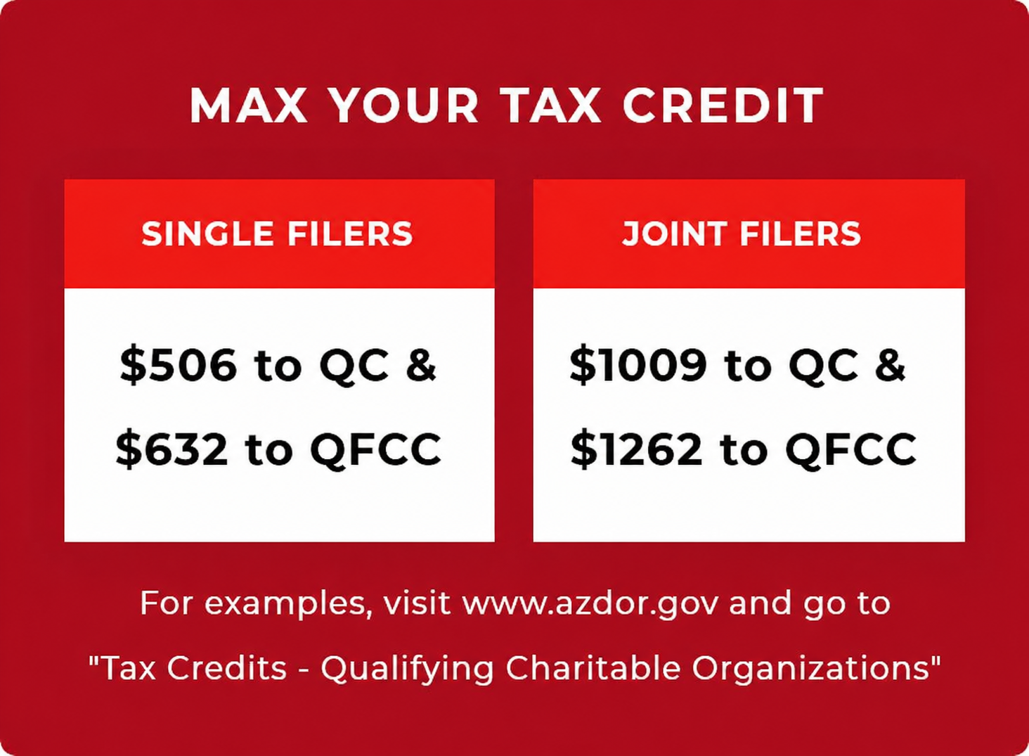 SAY Tax Credit